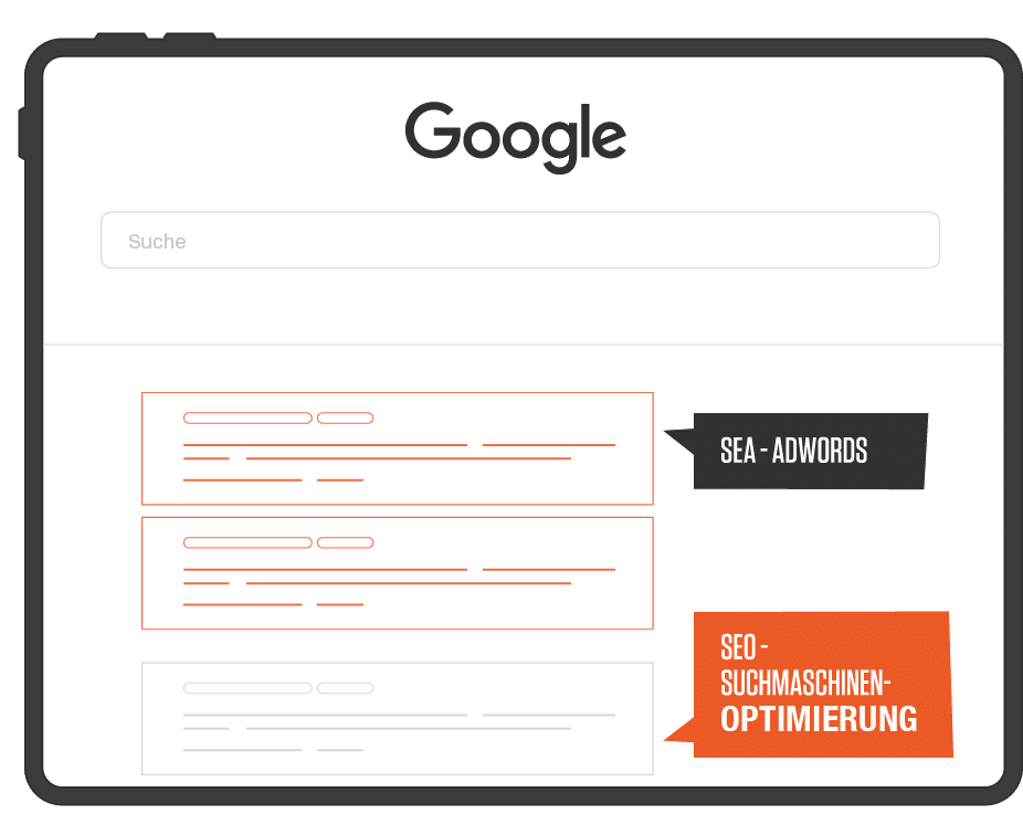 SEO Services Dubai 13 HGD Media GmbH seo